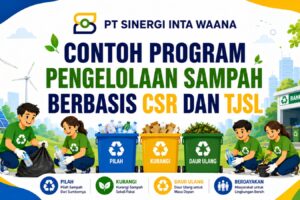 Ilustrasi digital corporate CSR dan TJSL tentang program pengelolaan sampah berbasis lingkungan dengan karakter kartun modern, tempat sampah daur ulang berwarna biru kuning hijau, bank sampah, energi terbarukan, dan logo PT Sinergi Inta Waana pada desain banner HD.