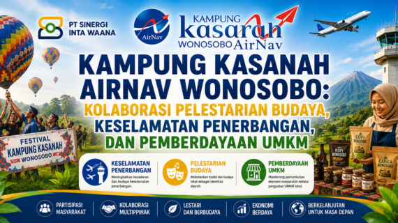 Kampung KASANAH AirNav Wonosobo: Kolaborasi Pelestarian Budaya, Keselamatan Penerbangan, dan Pemberdayaan UMKM