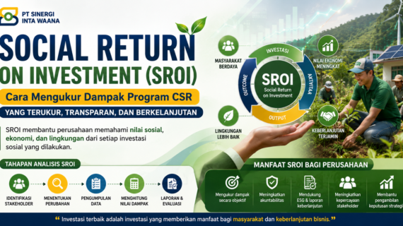 Social Return on Investment (SROI): Cara Mengukur Dampak Program CSR yang Berdampak