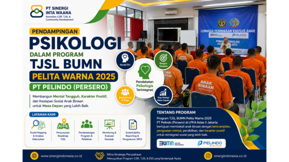 Pendampingan Psikologi dalam Program TJSL BUMN Pelita Warna 2025 PT Pelindo: Membangun Mental Tangguh bagi Anak Binaan LPKA Kelas II Jakarta