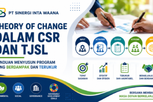 Theory of Change dalam program CSR dan TJSL untuk menciptakan program yang berdampak dan terukur