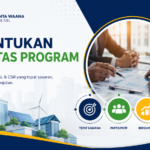 Menentukan Prioritas Program TJSL dan CSR Agar Tepat Sasaran