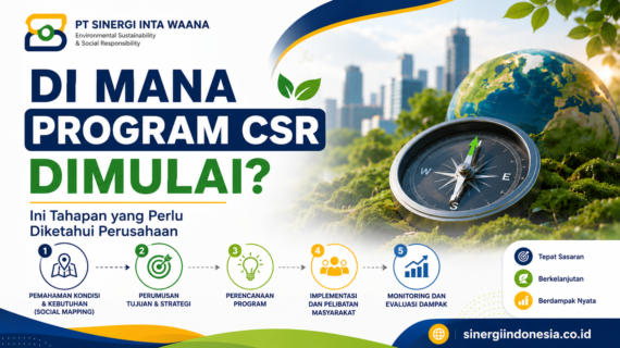 Di Mana Program CSR Dimulai? Ini Tahapan yang Perlu Diketahui Perusahaan